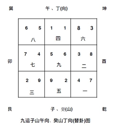 九運十運